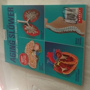 📖 4/$15 The Guide to Aging Slower Magazine